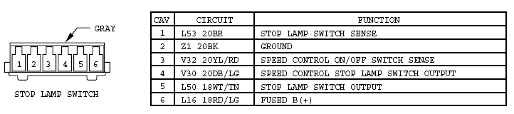 1997 Jeep Grand Cherokee Trailer Brake Control Wiring Diagram from www.r-networks.net